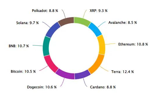 ab4ce67eea19f8ef79ffce4a21e9242dccafaf473e8afca6a22848cb327a0c25.png