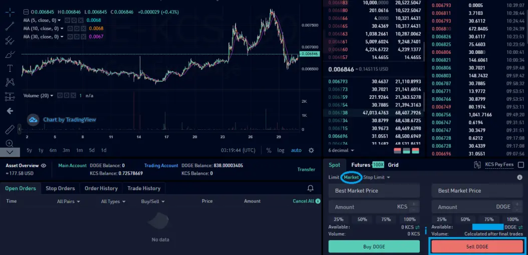 DOGEKCS Spot Market