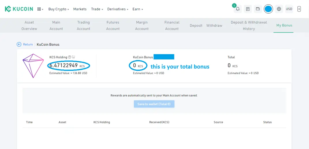 KCS Bonus