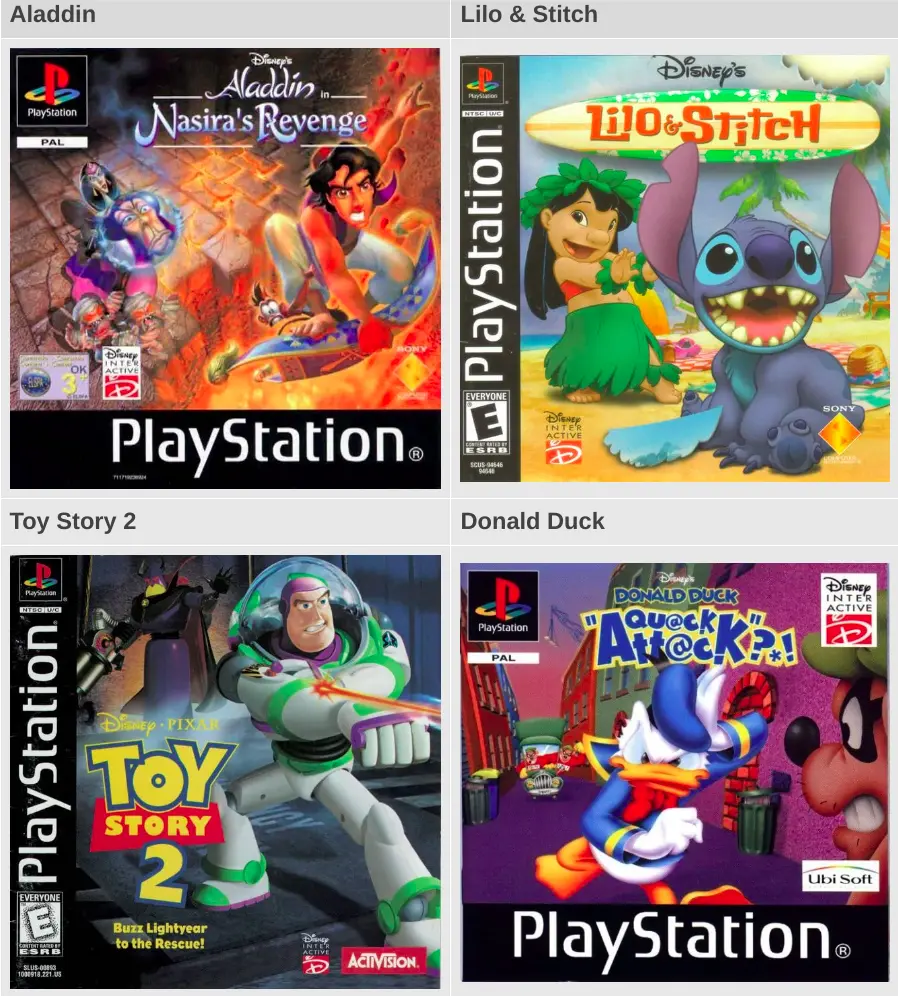 Disney Games