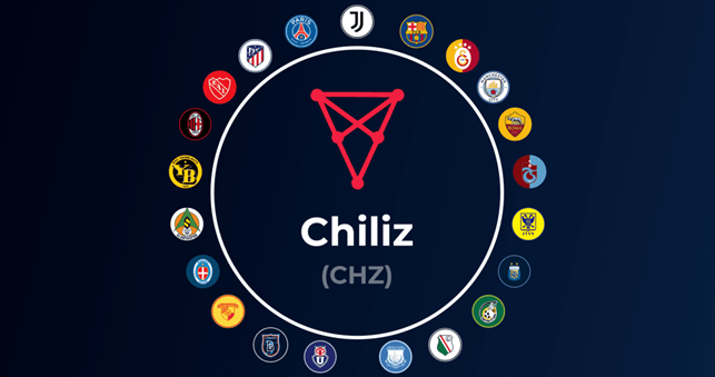 chiliz
