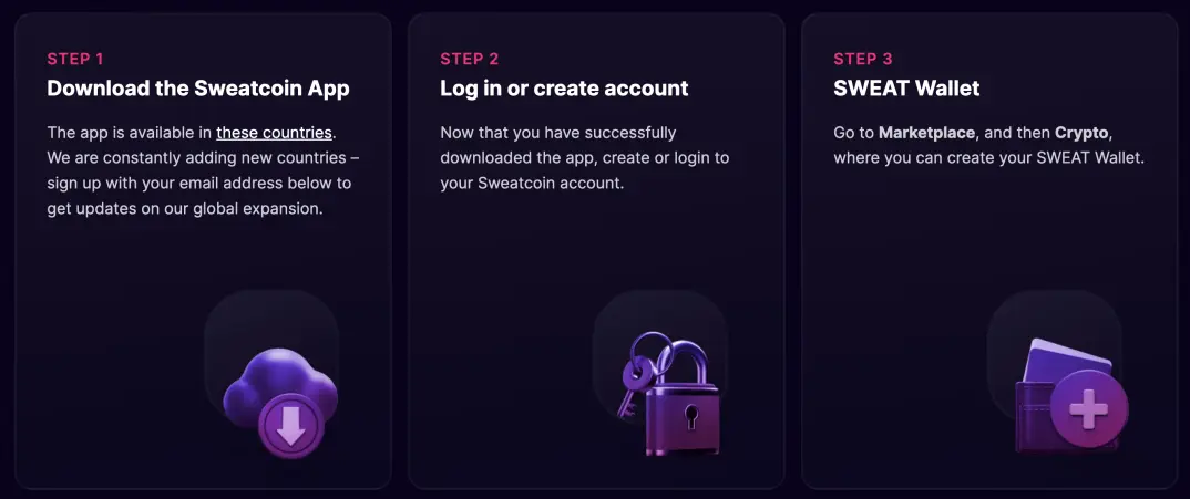 Sweatcoin step by step