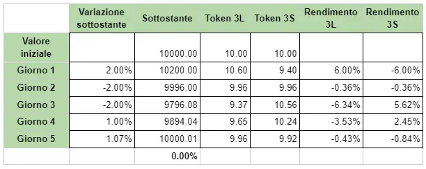 958aceb605d88c392ef5cff854b4c03ac8557e2612d15e0d8933b3b22015b2f6.png