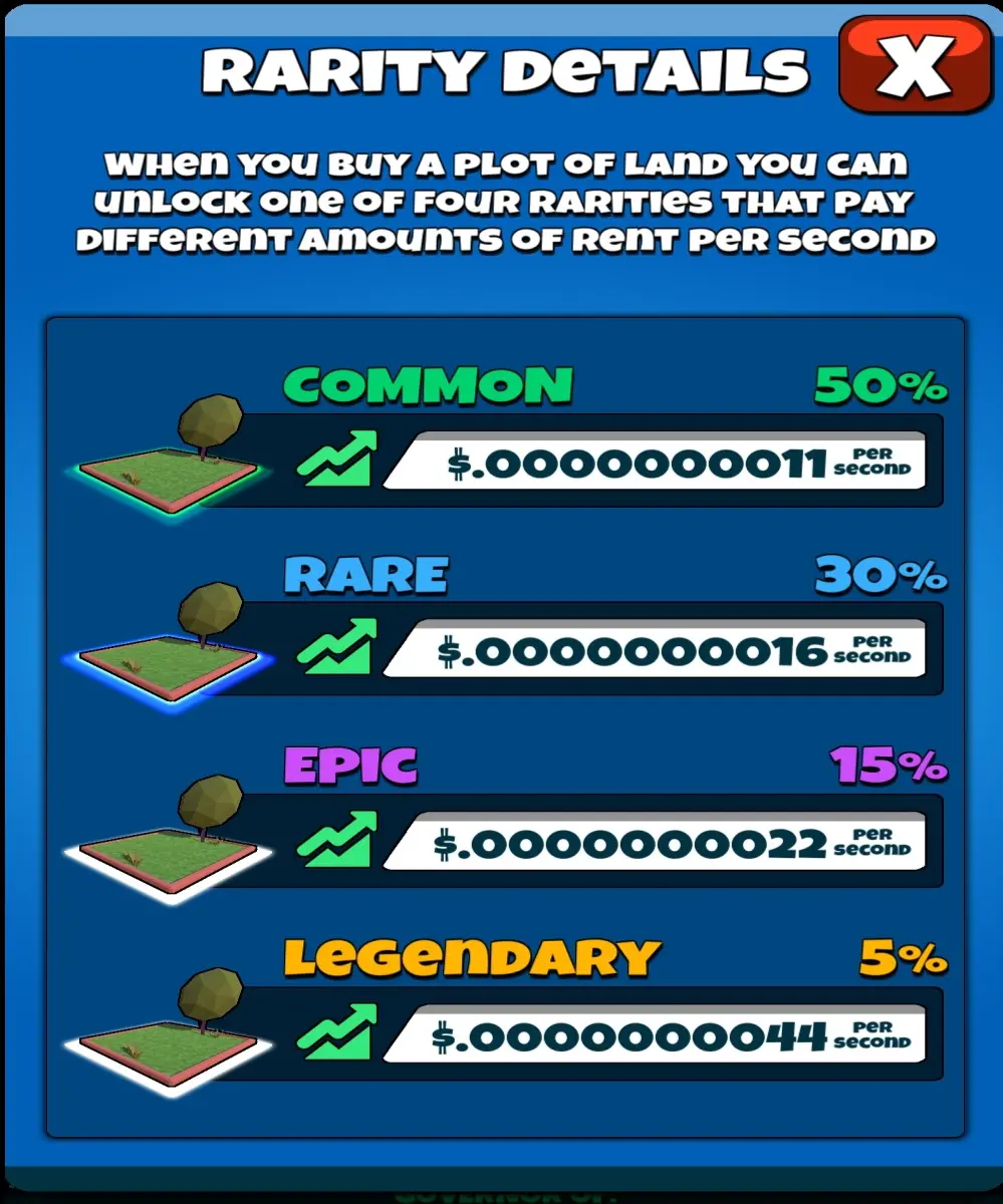 Atlas Earth Land Parcels