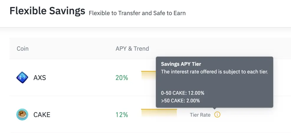 Binance Savings Tier Rate APY