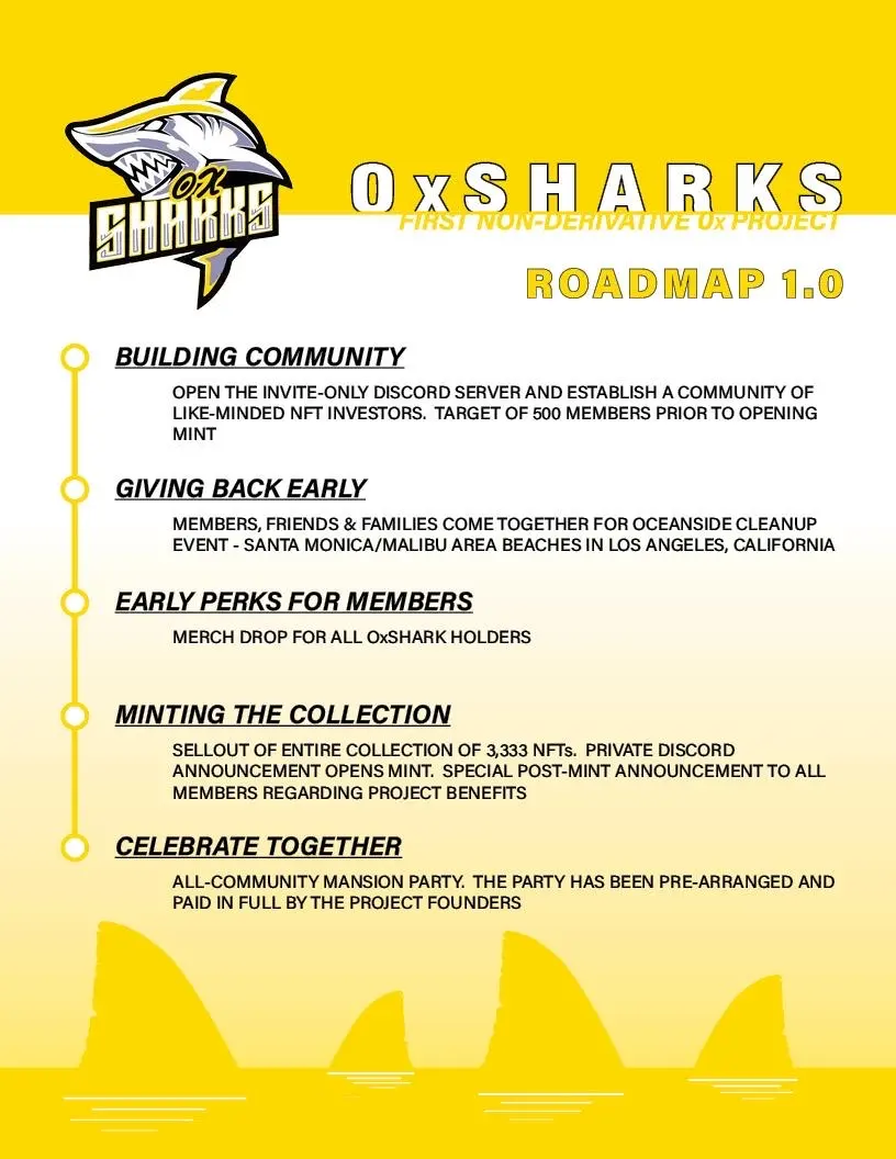 0x sharks roadmap
