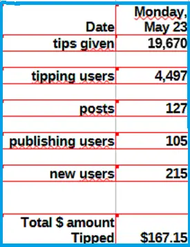 149926f1511c55d188e518c06bb162dce0958afb1f17b9ee5c0c9318fe1a3f98.png