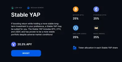 Stable YAP
