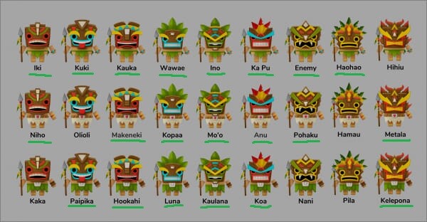 Lucvend's Tiki Checklist