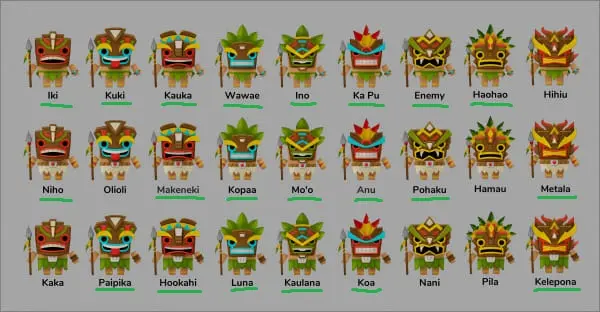 Lucvend's Tiki Checklist