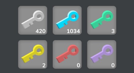 My key inventory as of May 26