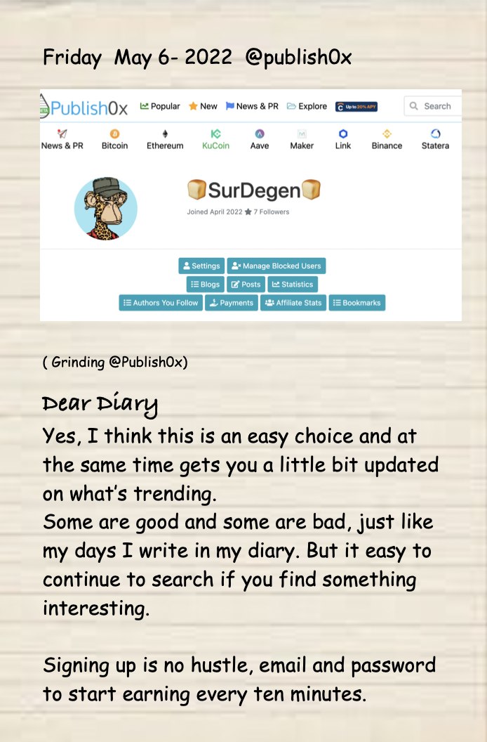 SurDegen in Metaverse