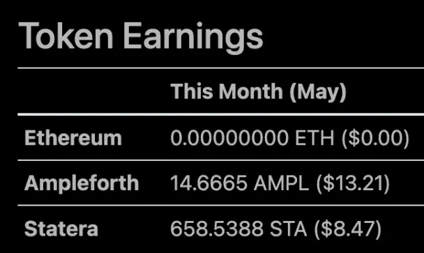 Publish0x token earnings