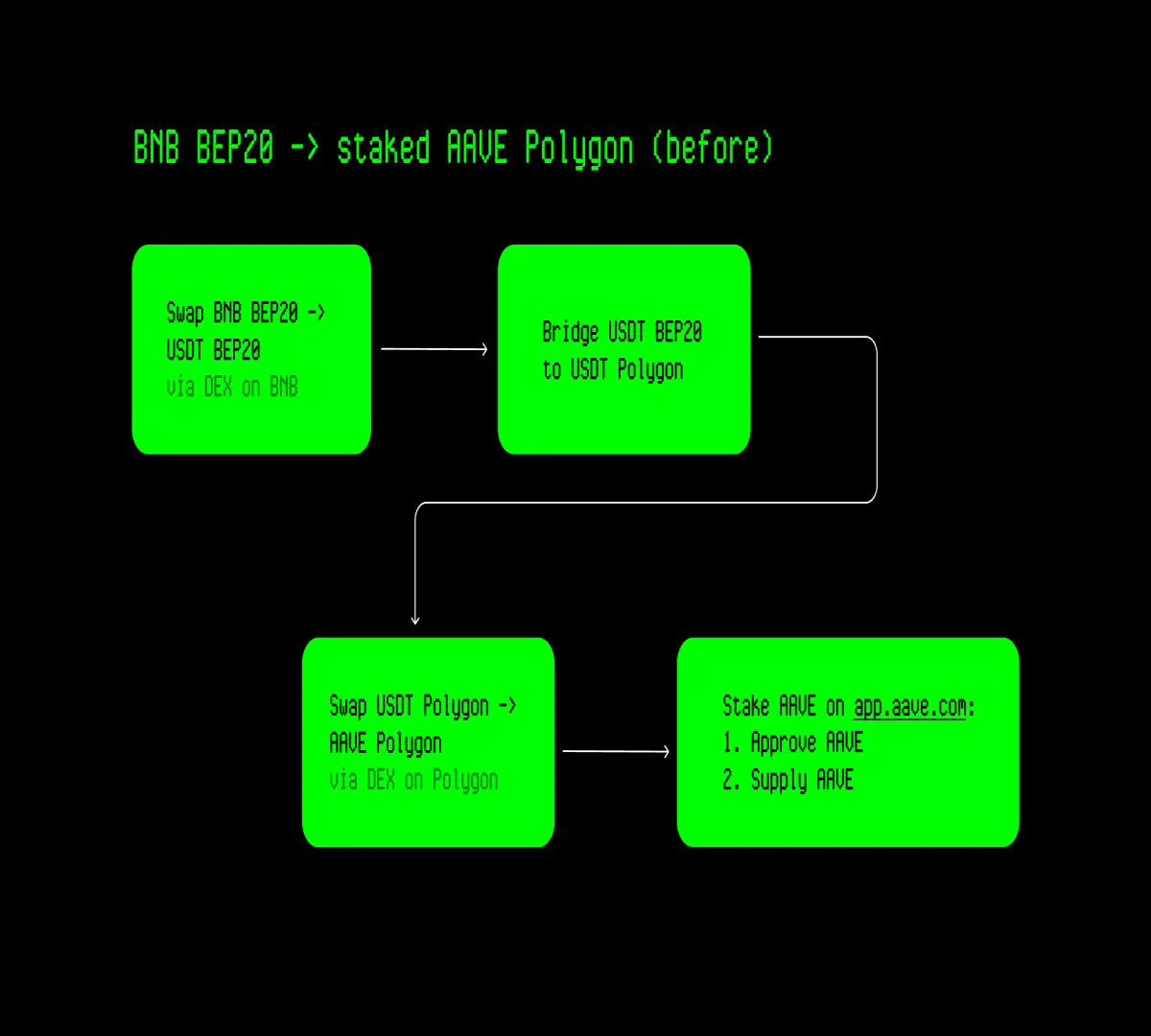 0bedb575ea98112e158cfe7f8a58ad608754f34734f685de6273e0f6ce438c4f.png