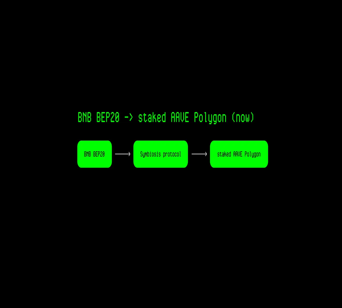 9e2216efde5c3c07f5ea709495b71baa5cff44837666a0737ac6a8c78e3c4084.png