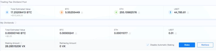 half day of dividends