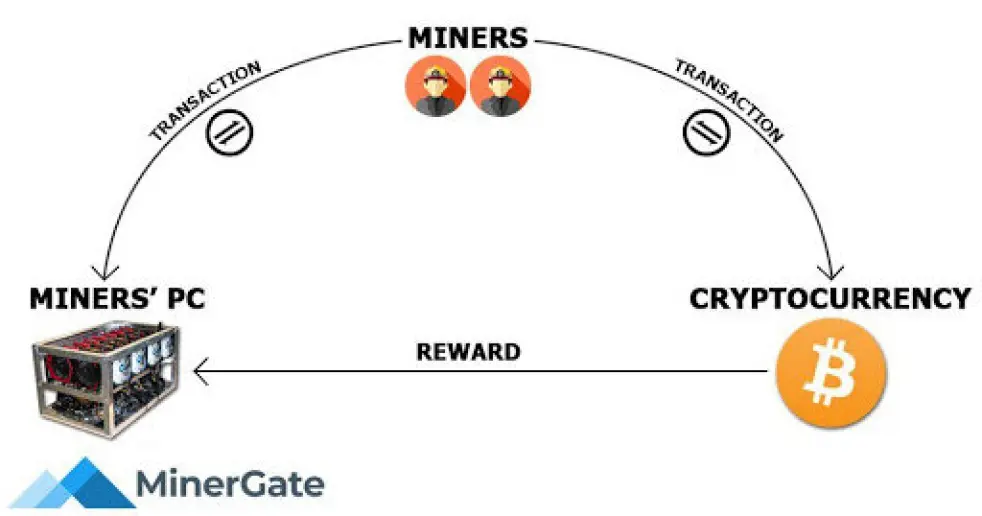 fa54c20f467b64754d91da6cc934b73825eb9d1fd0d9a155717327461d74e684.jpg