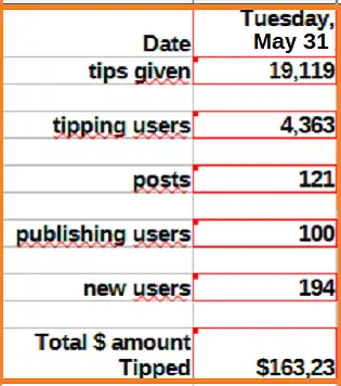750bad04d04ac640ec08dceabe9a0a1063bf1fb7cd707fbcdc9cd1c8b6483446.png