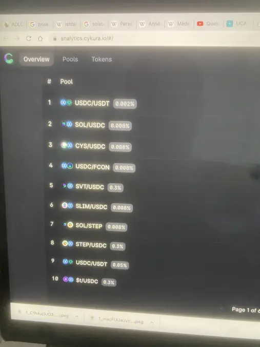 here are some clues about current created individualized pools on Cykura with mention for fee tiers selected.