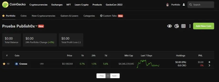 cro portfolio