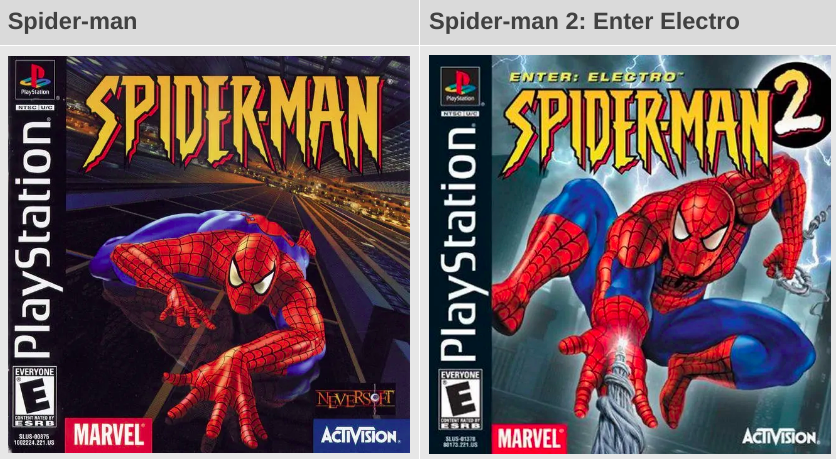 Spider-man 1 and 2