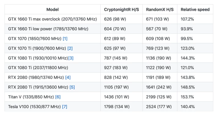 351665157-3cd8a579e45228f0d41f89d89a4291f978f01194ae3c5db9f4f0ca37f4b1ebb9.png