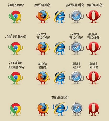 ¿Qué somos?, ¡¡¡navegadores!!!