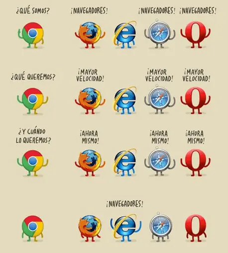 ¿Qué somos?, ¡¡¡navegadores!!!