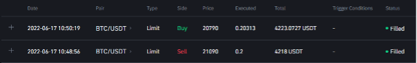 BTC