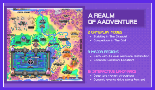 Gotchiverse Realm