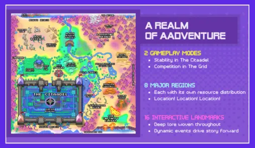 Gotchiverse Realm
