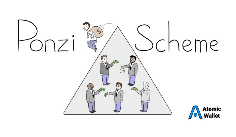 ponzi