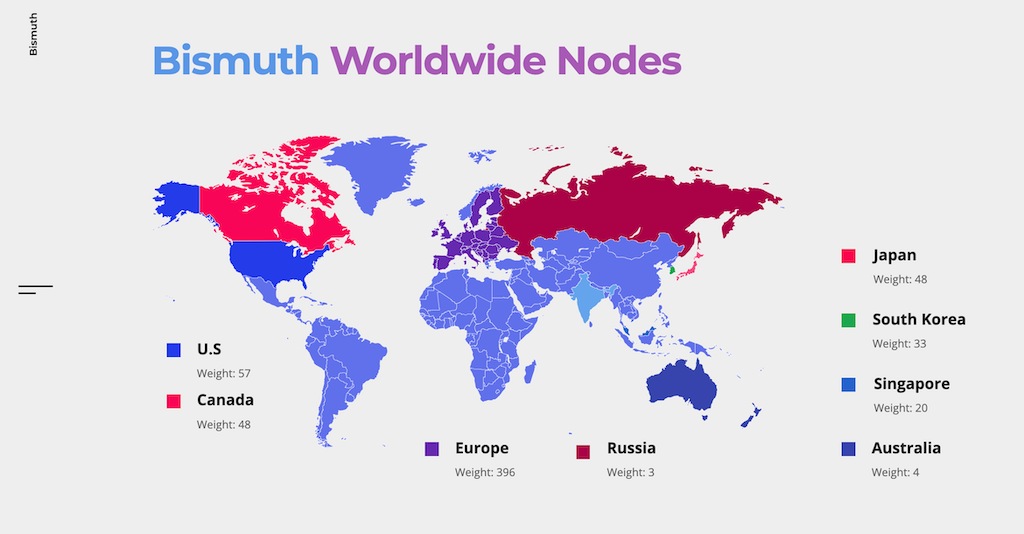 Bismuth Worldwide Nodes