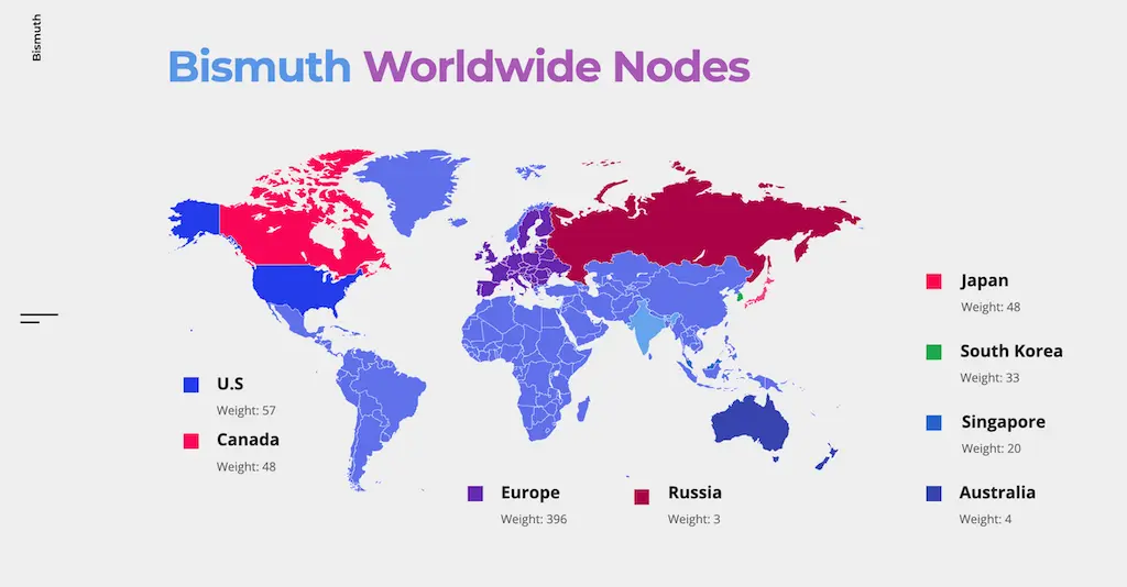 Bismuth Worldwide Nodes