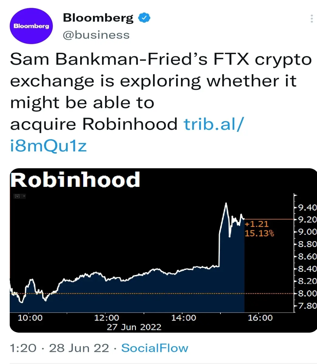 Bloomberg tweet Robin good FTX