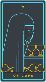 5 Of Cups Love