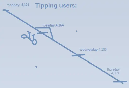 e5d9ba356b01cc9bb4007c2d28d282a472a6b92d85eee6542c7e9c4de741117a.png