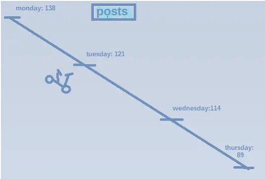 38957fe9996e076642516692e02026b2e92d5fdb3d2f6408d4c249d70bf538c8.png
