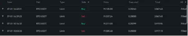 BTC