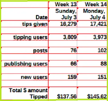 32481b5b5bf1f2b32b48594d94a4fa507364838c4a1a29c953c30abd1a209a33.png