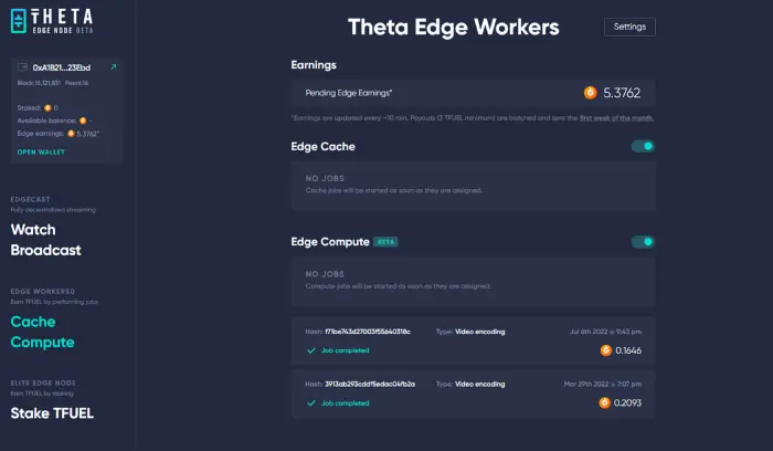 Image from Theta's Medium