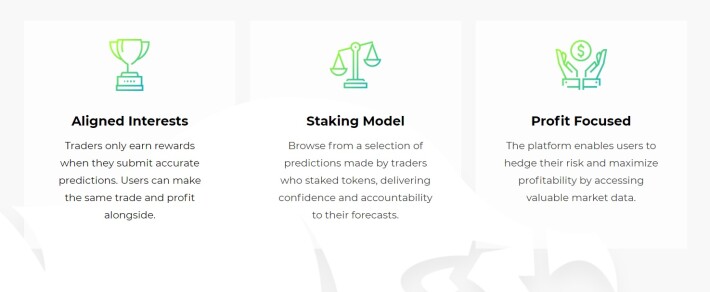 HedgeTrade features