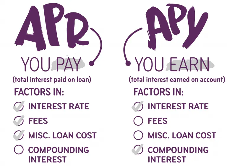apr