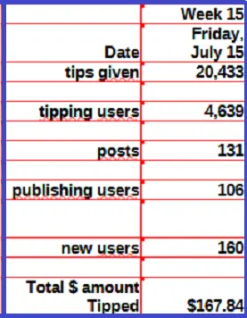 d3ac5413054aec80521e5d1db666ffd2ab856e68d6b459c1f51ef12f49ae1d38.png