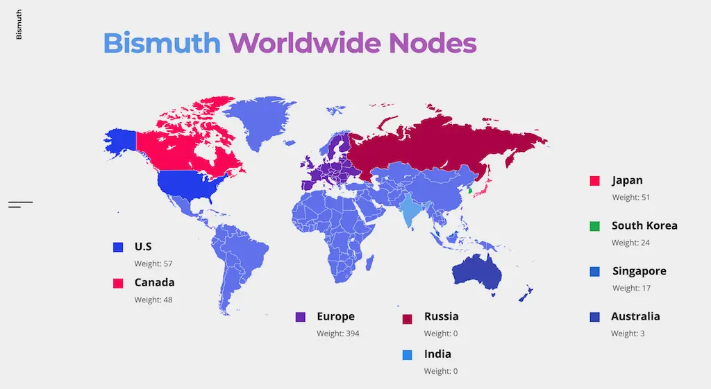 Bismuth Node Map