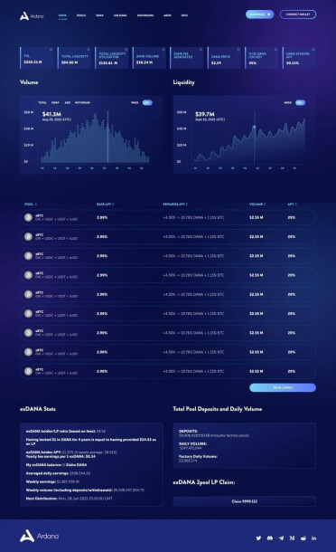 Ardana UI/UIX Sneak Peek