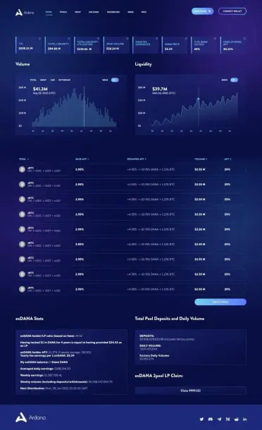 Ardana UI/UIX Sneak Peek