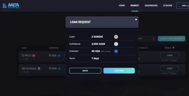 Aada Finance UIX