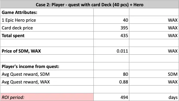 Case 2: Player - quest with card deck (40 cards) and Hero