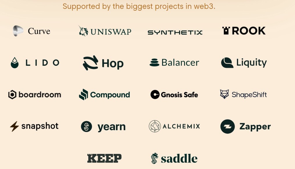 Tally Ho Supported dApps